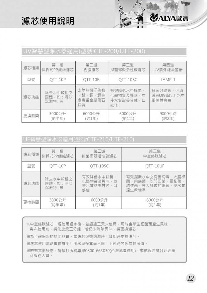 歐漾淨水CTE-200_SuperClean UV智慧型淨水器說明書